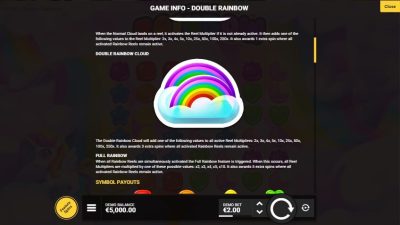 Double Rainbow Hacksaw Gaming ทางเข้าเล่น Ambsuperslot