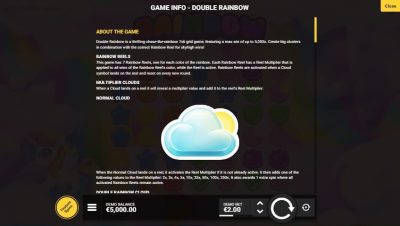 Double Rainbow Hacksaw Gaming แจกฟรีเครดิต Superslot 888