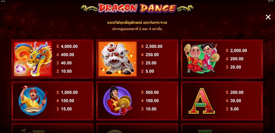 Dragon Dance Online Slot Microgaming ทดลองเล่น Superslot ฟรีเครดิต