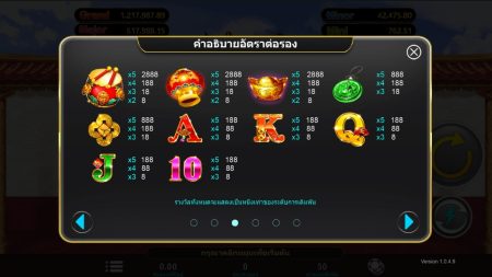 Dragon Dance ค่ายสล็อต i8 Game Superslot ทุกเว็บ Dragon Dance ค่ายสล็อต i8 Game Superslot ทุกเว็บ