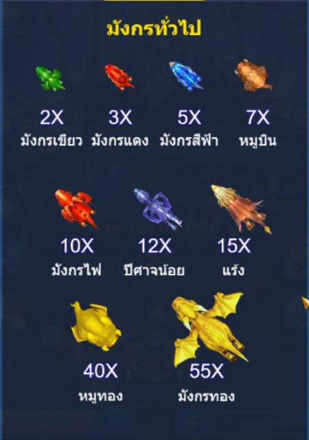 Dragon Fortune สมัคร Superslot Dragon Fortune สมัคร Superslot