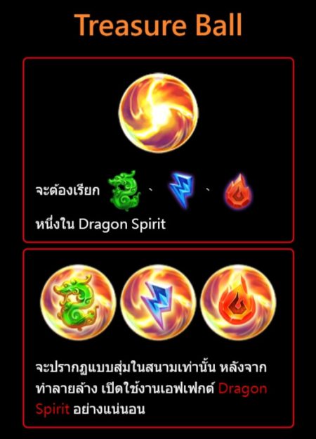 Dragon Treasure ทดลองเล่น Superslot ฟรีเครดิต