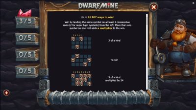 Dwarf Mine สล็อตค่าย yggdrasil Yggdrasil game