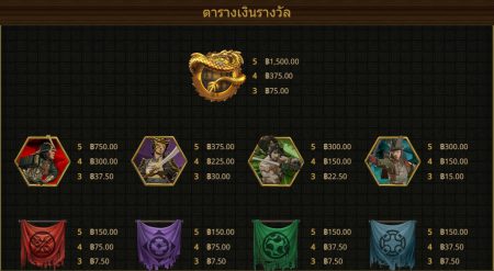 End Of Edo Gamatron สมัคร Superslot End Of Edo Gamatron สมัคร Superslot