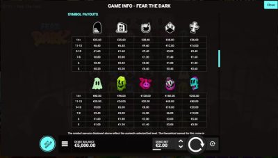 Fear the Dar Hotel Gaming superslot เครดิตฟรี 50 ล่าสุด Fear the Dar Hotel Gaming superslot เครดิตฟรี 50 ล่าสุด