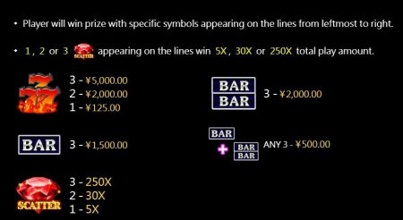 Fire 777 cq9 สล็อต AMB Superslot Fire 777 cq9 สล็อต AMB Superslot