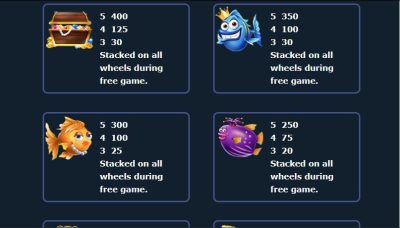 Fish Party Creative Gaming Slot ติดต่อ Superslot