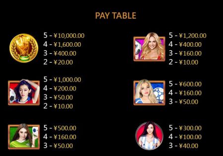 Football Baby ค่าย cq9 เว็บตรง superslot เครดิตฟรี 50 ล่าสุด Football Baby ค่าย cq9 เว็บตรง superslot เครดิตฟรี 50 ล่าสุด