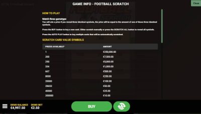 Football Scratch Hacksaw Gaming ซุปเปอร์สล็อตเครดิตฟรี Superslot Game
