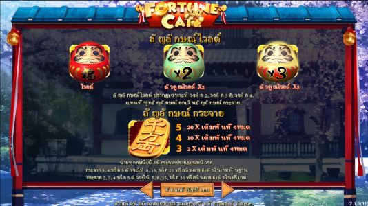Fortune Cat ทางเข้าเล่น Ambsuperslot Fortune Cat ทางเข้าเล่น Ambsuperslot
