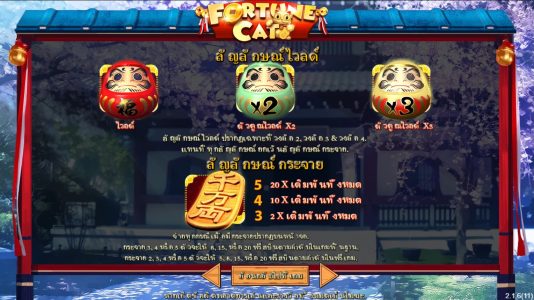 Fortune Cat สมัคร Superslot 1234 Fortune Cat สมัคร Superslot 1234