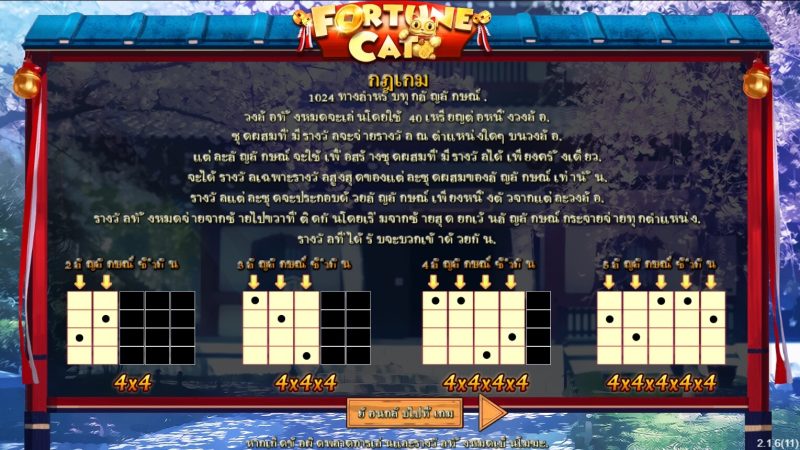 Fortune Cat แจกฟรีเครดิต Superslot 888 Fortune Cat แจกฟรีเครดิต Superslot 888
