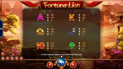 Fortune Lion Ameba superslot 1234