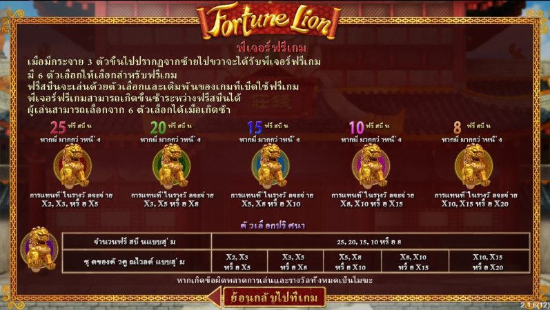 Fortune Lion ทางเข้าเล่น Ambsuperslot