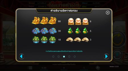 Fortune brings wealth ค่ายสล็อต i8 Game Superslot ทุกเว็บ Fortune brings wealth ค่ายสล็อต i8 Game Superslot ทุกเว็บ