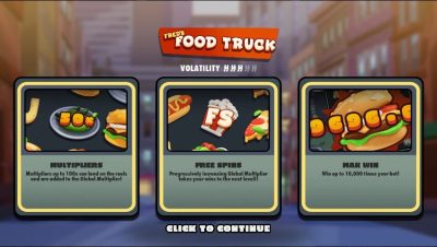 Freds Food Truck – L&W Exclusive Hacksaw Gaming ค่ายสล็อต Superslot 777 Freds Food Truck - L&W Exclusive Hacksaw Gaming ค่ายสล็อต Superslot 777