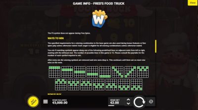 Freds Food Truck – L&W Exclusive Hotel Gaming superslot เครดิตฟรี 50 ล่าสุด Freds Food Truck - L&W Exclusive Hotel Gaming superslot เครดิตฟรี 50 ล่าสุด