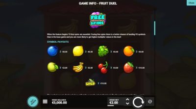 Fruit Duel Hacksaw Gaming ทางเข้าเล่น Ambsuperslot