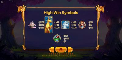 GOLDEN UNICORN DELUXE Habanero Slot ติดต่อ Superslot GOLDEN UNICORN DELUXE Habanero Slot ติดต่อ Superslot