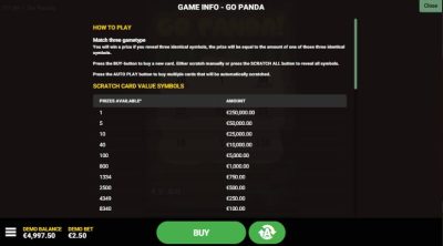 Go Panda Hacksaw Gaming ซุปเปอร์สล็อตเครดิตฟรี Superslot Game