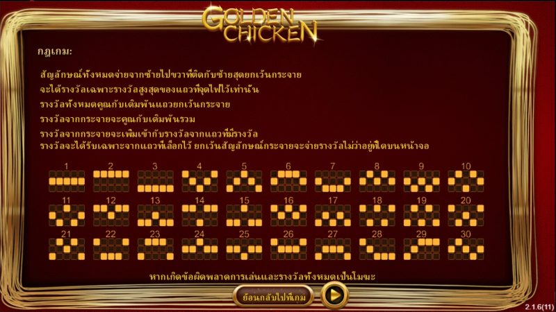Golden Chicken แจกฟรีเครดิต Superslot 888
