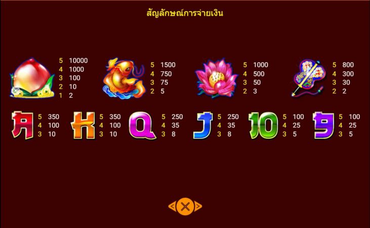 Great Stars Spadegaming สมัคร Superslot Great Stars Spadegaming สมัคร Superslot