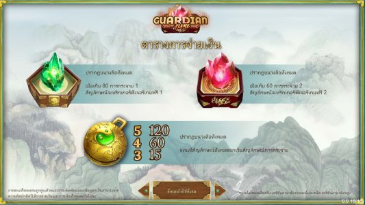 Guardian of flame สมัคร Superslot 1234