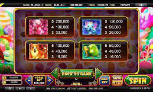 Gummy Wonderland LIVE22 superslot ทางเข้า Gummy Wonderland LIVE22 superslot ทางเข้า