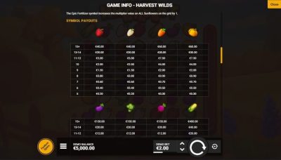 Harvest Wilds Hacksaw Gaming ซุปเปอร์สล็อตเครดิตฟรี Superslot Game