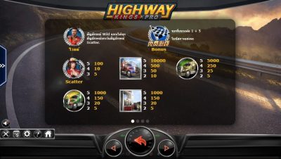 Highway Kings Pro Ameba superslot แจกเครดิตฟรี