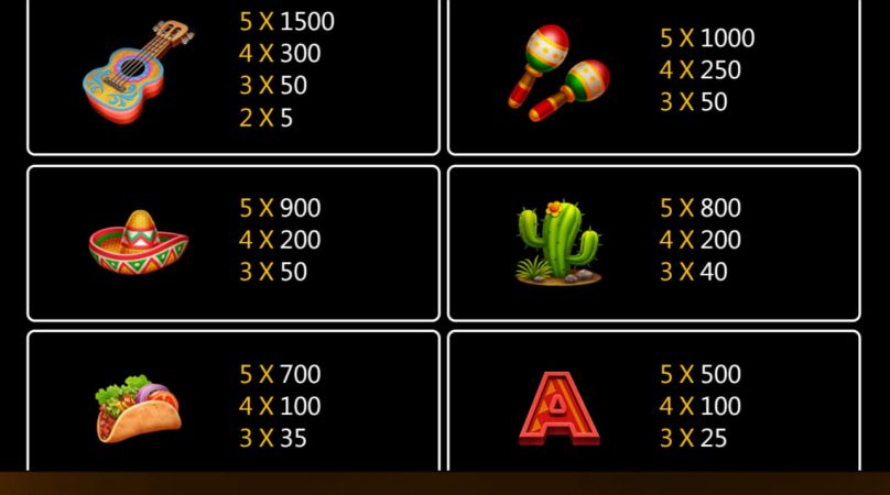 Hot Chilli สมัคร Superslot Hot Chilli สมัคร Superslot