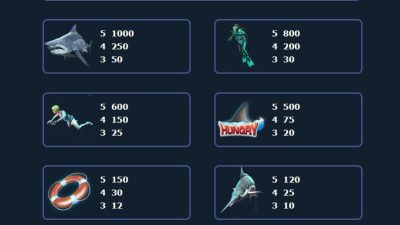 Hungrt Hungry Shark Creative Gaming Slot ติดต่อ Superslot