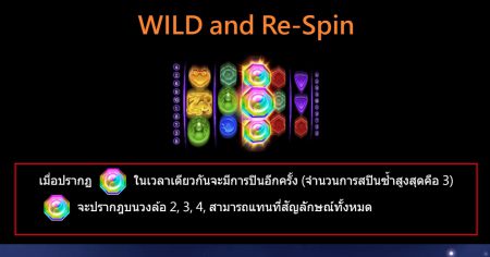 Hyper Burst ติดต่อ Superslot Hyper Burst ติดต่อ Superslot