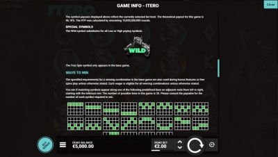 Itero Hotel Gaming superslot เครดิตฟรี 50 ล่าสุด