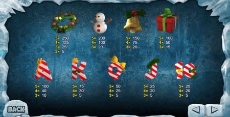 Jingle Winnings LIVE22 Superslot ฟรีเครดิต Jingle Winnings LIVE22 Superslot ฟรีเครดิต