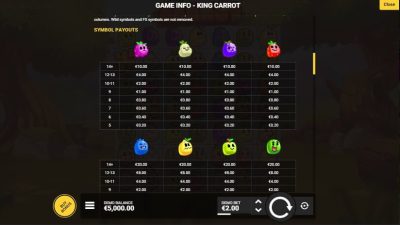 King Carrot Hacksaw Gaming ซุปเปอร์สล็อตเครดิตฟรี Superslot Game