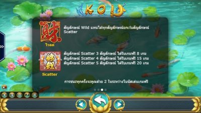 Koi Ameba Slot ซุปเปอร์สล็อต 777