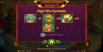 LEGENDARY BEASTS Habanero Slot ดาวน์โหลด Superslot