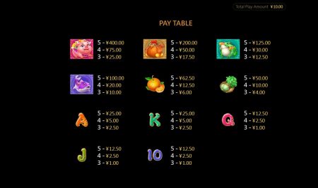 Lucky Tigers สล็อต cq9 แตกง่าย superslot 777 Lucky Tigers สล็อต cq9 แตกง่าย supers