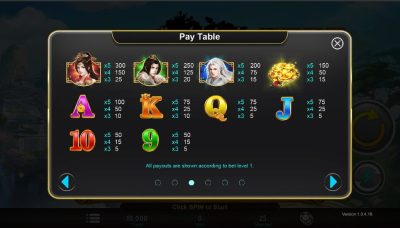 Mountain Lord and Sea Lord FUNKY GAMES ซุปเปอร์สล็อตเครดิตฟรี Superslot Game
