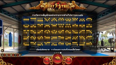 Muay Thai Ameba Slot ซุปเปอร์สล็อตเครดิตฟรี