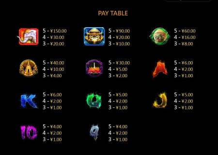 Muay Thai ค่าย cq9 เว็บตรง superslot เครดิตฟรี 50 ล่าสุด Muay Thai ค่าย cq9 เว็บตรง superslot เครดิตฟรี 50 ล่าสุด
