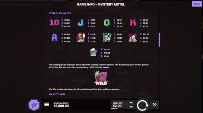 Mystery Hotel Hacksaw Gaming superslot เครดิตฟรี 50 ล่าสุด