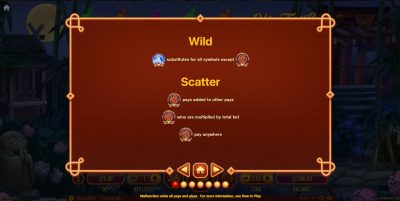 NINE TAILS Habanero Slot ดาวน์โหลด Superslot