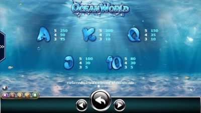 Ocean World Ameba superslot 1234