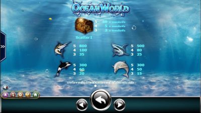 Ocean World Ameba superslot แจกเครดิตฟรี