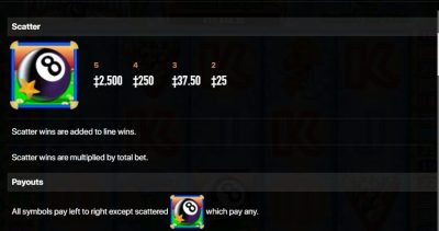 POOL SHARK Habanero Slot ติดต่อ Superslot POOL SHARK Habanero Slot ติดต่อ Superslot