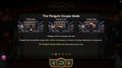 Penguin City สล็อตyggdrasil ใหม่ล่าสุด