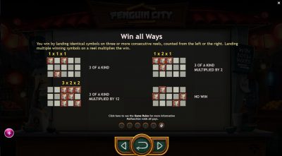 Penguin City สล็อตค่าย yggdrasil Yggdrasil game