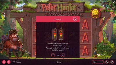 Peter Hunter สล็อตค่าย Yggdrasil game